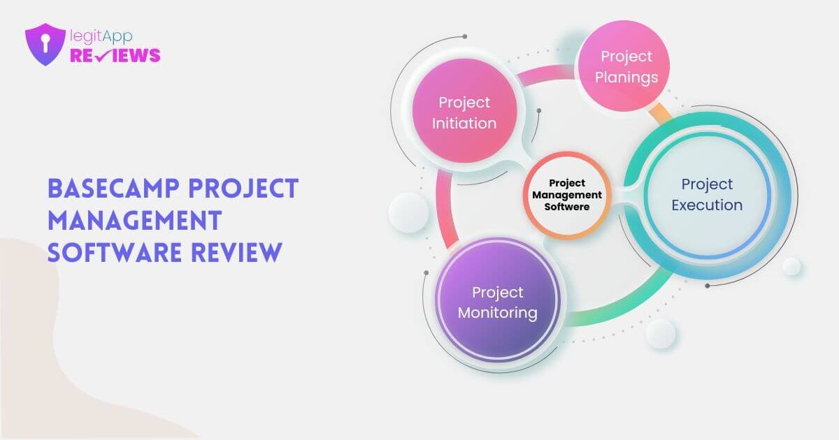 Basecamp Project Management Software Review 2024