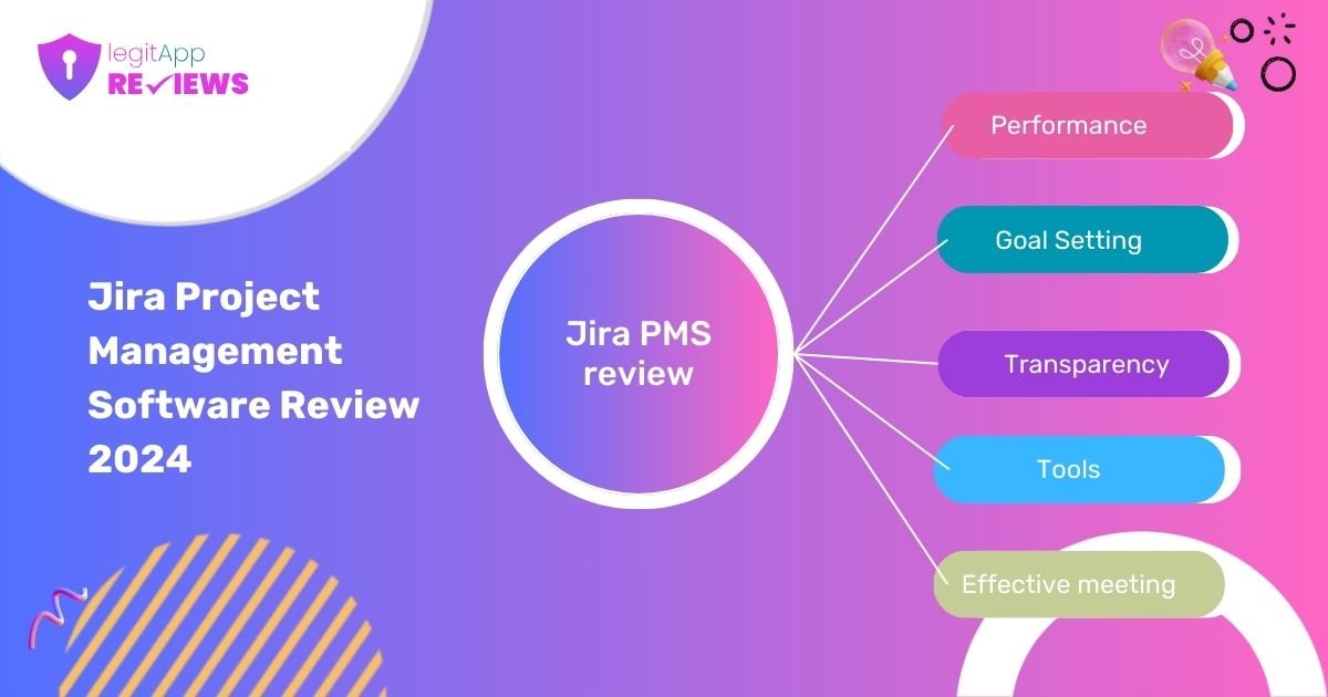 Jira Project Management Software Review 2024